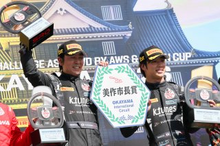 96	K-Tunes Racing	Kazunori Suenaga	Nirei Fukuzumi	Ferrari 296 GT3 EVO | SRO Motorsport Group